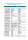 Vista preliminar de documento Tipo G