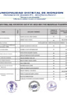 Vista preliminar de documento RESULTADO CAS – ETAPA FINAL