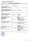 Vista preliminar de documento CRONOGRAMA Y PROGRAMA SERUMS 2023-1
