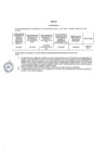 Vista preliminar de documento ANEXO RM 259-2023-TR
