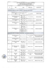 Vista preliminar de documento Sesión N° 01-2018 de fecha 30/01/2018