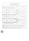 Vista preliminar de documento Sesión N° 02-2018 de fecha 27/02/2018