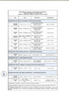 Vista preliminar de documento Sesión N° 04-2018 de fecha 15/05/2018