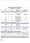 Vista preliminar de documento Sesión N° 08-2018 de fecha 26/07/2018