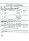 Vista preliminar de documento Sesión N° 13-2018 de fecha 27/12/2018