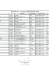 Vista preliminar de documento Resultado para el proceso de Nombramiento 2014
