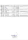 Vista preliminar de documento Fe de erratas 2014_