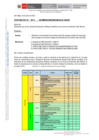Vista preliminar de documento OFICIO MÚLTIPLE 112 – 2023: : Socializo a los directores de las Instituciones Educativas el listado de productos de la canasta de la tercera entrega de alimentos del 22 al 26 de mayo del 2023. 