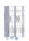 Vista preliminar de documento RESULTADO DE EVALUACION FICHA POSTULANTE