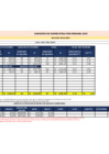 Vista preliminar de documento CONSUMO PER COMBUSTIBLE - MAYO 2023