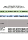 Vista preliminar de documento APTOS Y NO APTOS - CAS 010
