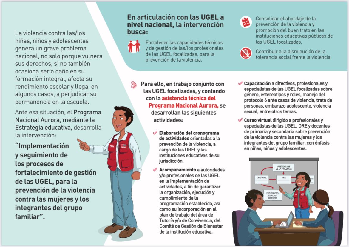 centro emergencia mujer