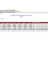 Vista preliminar de documento GASTO MAYO 2023 - ZRXII