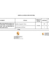 Vista preliminar de documento ANEXO A RJ 146_ PAIS - actualFFF F 
