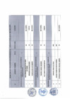 Vista preliminar de documento RESULTADO DE EVALUACION DE CONOCIMIENTOS