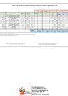 Vista preliminar de documento Anexos N° 06 - 29 Modificación del CMN 2023[R][R]