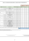 Vista preliminar de documento Anexos N° 06 - 31 Modificación del CMN 2023[R][R]