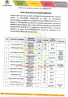 Vista preliminar de documento RESULTADOS DE LA EVALUACION CURRICULAR