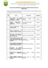 Vista preliminar de documento RELACION DE GANADORES DEL PROCESO DE CONTRATACION Nº 005