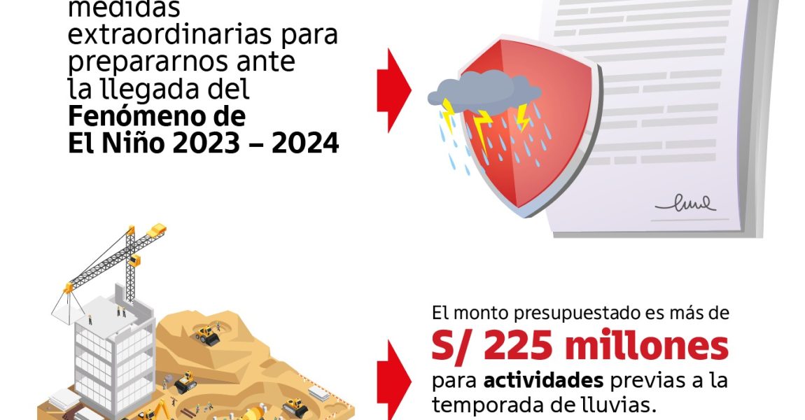 https://www.rcc.gob.pe/#copy_link