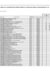 Vista preliminar de documento Cuadro Multianual de necesidades 2023 - 2025 - ANEXO-6-36-DEL-12-06-AL-13-06