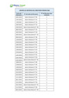 Vista preliminar de documento Control de Asistencia del Directorio periodo 2022