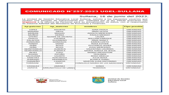 Comunicado N°257-2023