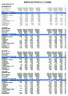 Vista preliminar de documento gasto 2011 - 2023.pdf