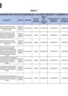 Vista preliminar de documento RM 038-2023-MC ANEXO 1