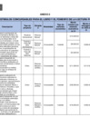 Vista preliminar de documento RM 238-2023-MC ANEXO 2