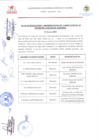 Vista preliminar de documento ACTA PRIMERA SESION - INSTALACIÓN Y JURAMENTACIÓN CODISEC 2023