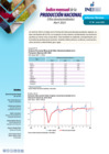 Vista preliminar de documento Índice Mensual de la Producción Nacional (Cifras Desestacionalizadas) - Abril 2023