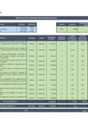 Vista preliminar de documento Formato CGR -Identificación y Priorización de Productos 2023