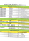 Vista preliminar de documento PLAZAS