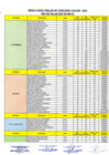 Vista preliminar de documento RESULTADO FINAL