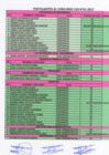 Vista preliminar de documento RESULTADO DE EVALUCION CURRICULAR