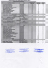 Vista preliminar de documento RESULTADO FINAL