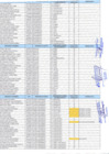 Vista preliminar de documento RESULTADO DE LA EVALUACIÓN CURRICULAR