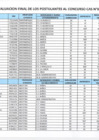 Vista preliminar de documento RESULTADO FINAL