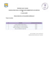 Vista preliminar de documento Evaluación curricular - Proceso CAS N°058-2023