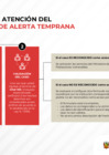 Vista preliminar de documento Flujo - Ruta de atención si eres Víctima de acoso político