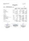 Vista preliminar de documento Estado de Gestión 3er Trimestre