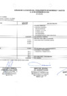 Vista preliminar de documento Estado de Ejecución del Presupuesto de Ingresos y Gastos 3er Trimestre