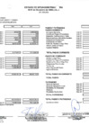 Vista preliminar de documento Estado de Situación Financiera 4to Trimestre