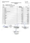 Vista preliminar de documento  Distribución Geográfica del gasto ejercicio 2022