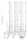 Vista preliminar de documento PLAN OPERATIVO INSTITUCIONAL 2023