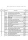 Vista preliminar de documento ANEXO 06 NOVENA MODIFICACIÓN CUADRO DE NECESIDADES 2023