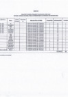 Vista preliminar de documento ANEXO 02 RAEE 2023