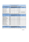 Vista preliminar de documento CONSOLIDADO EVALUACION CURRICULAR 728 05-2023