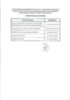 Vista preliminar de documento Términos de referencia, contrato de locación de servicios